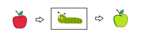 Caterpillar Logic1.PNG