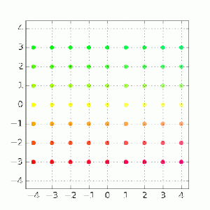 Transformations (small).gif