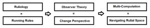 The Big Picture.png